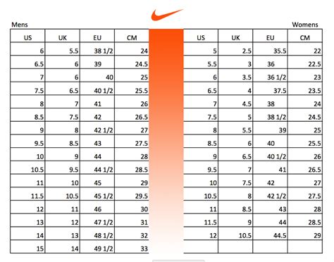 nike air max 90 size chart